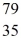 Consider the isotope   Br.The atomic number is ________,and the mass number is ________. A) 79; 35 B) 35; 79 C) 44; 35 D) 35; 44 E) 35; 114