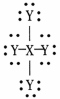 For the dot structure shown the most likely elements are X =________ and Y = ________.   A) carbon; hydrogen B) carbon; fluorine C) carbon; oxygen D) hydrogen; carbon E) fluorine; carbon