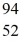 <strong>Which product is formed by gamma emission from niobium-94? The atomic number of niobium is 41.</strong> A) Y B) Nb C) Tc D) Mo E) Zr