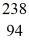 Which reaction is an example of an alpha emission? A)    Cm →   Pu +   He B)    B +   N →   Li +   He C)    U +   N →   Te +   Zr + 2   N D)    Ti →   V +   E E)    Sc →   Sc + energy