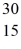 What is the missing reactant in the reaction shown?   Al + ________ →   P +   N A)    He B)    H C)    H D)    N E)    E