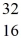 What is the missing reactant in the reaction shown?   Cl + ________ →   P +   He A)    He B)    H C)    H D)    N E)    E