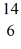 The fusion reaction that supplies the energy of the sun is: A)    H +   H →<sup> </sup> <sup> </sup>   He +   N B)    U +   N →   Ba +   Kr + 3   N C)    N +   N →   C +   H D)    C →   N +   E