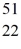 Which reaction is an example of a chain reaction? A)    Cm →   Pu +   He B)    Cm +   He →   Cf +   N C)    U +   N →   Te +   Zr + 3   N D)    Ti →   V +   E E)    Sc →   Sc + energy