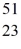 Which reaction is an example of a chain reaction? A)    Cm →   Pu +   He B)    Cm +   He →   Cf +   N C)    U +   N →   Te +   Zr + 3   N D)    Ti →   V +   E E)    Sc →   Sc + energy