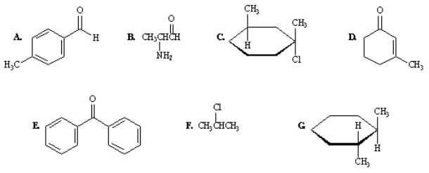 Instructions: MATCH a structure below to each of the following descriptions and place the letter corresponding to the structure in the blank.   Refer to Instructions. _____is a cyclic alkane with two cis methyl groups.<div style=padding-top: 35px> 