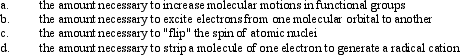 When an organic molecule is irradiated with ultraviolet radiation, the energy absorbed by the molecule corresponds to: