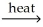 Consider the chemical reaction described as Mercury(II) oxide  Mercury + oxygen. Identify the reactant(s) in this example. A) heat B) mercury + oxygen C) mercury(II) oxide D) mercury E) oxygen