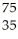 <strong>Which reaction illustrates artificial transmutation by alpha bombardment?</strong> A)  U → He + Th B)  Se → Β + Br C)  I → I + energy D)  U + N → Ba + Kr + 3 N E)  N + He → O + H <div style=padding-top: 35px> 