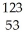 <strong>Which reaction illustrates artificial transmutation by alpha bombardment?</strong> A)  U → He + Th B)  Se → Β + Br C)  I → I + energy D)  U + N → Ba + Kr + 3 N E)  N + He → O + H <div style=padding-top: 35px> 
