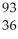 <strong>The fusion reaction that supplies the energy of the sun is</strong> A)  H + H→<sup></sup><sup> </sup> He + N. B)  U + N → Ba + Kr + 3 N. C)  N + N → C + H. D)  C → N + Β. <div style=padding-top: 35px> 
