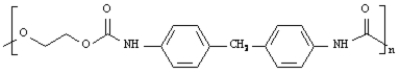 Exhibit 31-1 MATCH a term or structure from the list below to each of the following definitions or names. Place the letter of the term or structure in the blank to the left of the definition or name which it describes.  -____ Produced by reactions in which each bond in the polymer is formed independently of the others. A) BF<sub>3</sub> + H<sub>2</sub>O B) elastomer C) chain-growth polymer D) AL(CH<sub>2</sub>CH<sub>3</sub>) <sub>3</sub> + TiCl<sub>4</sub> E)    F)    G) thermoplastic H) homopolymer I) plasticizers J) thermosetting resins K) copolymers L) step-growth polymer M) Grubb's catalyst N) metallacycle O)   P)  