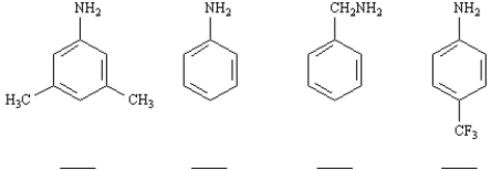 Rank the following compounds in order of increasing basicity.Label the least basic compound  1  and the most basic compound  4 .Place the number corresponding to the compound's rank in the blank below the compound.  