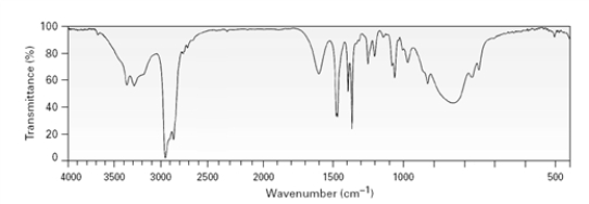 An unknown substance produced the following spectrum.   This unknown is likely to be a: A) primary amine B) secondary amine C) tertiary amine D) amide