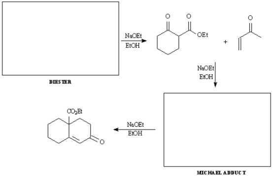 Provide the indicated starting material and intermediate in the synthetic sequence below involving a Dieckmann cyclization,followed by a Robinson annulation.  