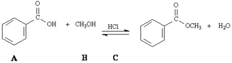 Exhibit 21-4 Consider the information below to answer the following question(s). The reaction of a carboxylic acid with an alcohol in the presence of acid is termed Fischer esterification.   -Refer to Exhibit 21-4.Write the stepwise mechanism for the Fischer esterification reaction of benzoic acid and methanol given above.Show all electron flow by using curved arrows,and include all intermediate structures.