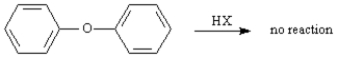 Diphenyl ether is inert to cleavage by HI or HBr.Explain.  