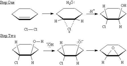Exhibit 18-3 Consider the data below to answer the following question(s). ​ Epoxides are synthesized industrially in one step by silver oxide air oxidation of ethylene and on a laboratory scale in one step by treating an alkene with m-chloroperoxybenzoic acid.An alternative two-step process converts alkenes to halohydrins,which are converted by treatment with base to epoxides. ​   -Refer to Exhibit 18-3.Show electron flow with arrows on the structures provided below for each step in the above transformation.  