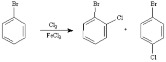 Exhibit 16-4 Consider the reaction below to answer the following question(s).   -Refer to Exhibit 16-4.Write the complete stepwise mechanism for the formation of the ortho product.Show all intermediate structures and show all electron flow with arrows.