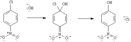 On the structural intermediates below,show all electron flow with arrows for the nucleophilic aromatic substitution reaction of p-nitrochlorobenzene with KOH.  