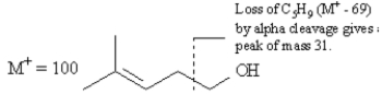This compound,4-methyl-3-penten-1-ol,has the formula C<sub>6</sub>H<sub>12</sub>O and a nominal mass of 100.Alpha cleavage will result in a charged fragment at m/z = 31.Dehydration (M<sup>+</sup> - 18) will result in a charged fragment at m/z = 82.