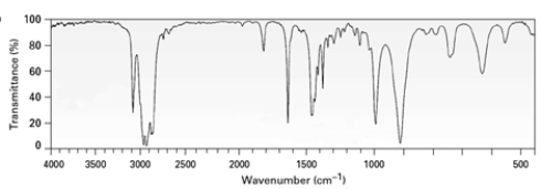 Consider the following spectrum.   The compound used to generate this spectrum might have which of the following molecular formulas? A) C<sub>7</sub>H<sub>16</sub> B) C<sub>7</sub>H<sub>16</sub>O C) C<sub>7</sub>H<sub>14</sub> D) C<sub>7</sub>H<sub>12</sub> E) either c or d
