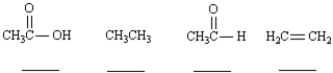 Rank the following compounds in order of increasing oxidation level.Place the number rank (1 = lowest;4 = highest) in the blank below the structure.  
