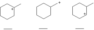 Rank the carbocations below in order of increasing stability (least stable = 1;most stable = 3).Place the number corresponding to the carbocation's relative stability in the blank below the structure.  