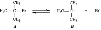 Exhibit 6-10 Consider the reaction of 2-bromo-2-methylpropane with water,shown below,to answer the following question(s) . ​   ​ Diagram 1: The first step of this reaction is shown below. ​   Diagram 2: The second and third steps of the reaction are shown below. ​   -Refer to Exhibit 6-10.The reaction in Diagram 2 is an example of: A) a pericyclic reaction. B) a radical reaction. C) a concerted reaction. D) a stepwise reaction.