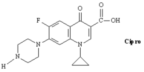 Put a box around the most polar bond in Cipro based on electronegativity values.  