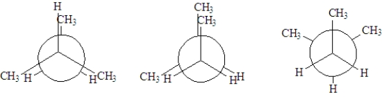 Arrange the following conformation from lowest to highest energy.  