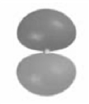 Hybridization of the atomic orbitals shown would result in:       A) sp<sup>3</sup> hybridization B) sp<sup>2</sup> hybridization C) sp hybridization