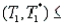 a. If the test is two-tailed, you should use the smaller of That is, the test statistic is T = min ( ). b. Since the test is two-tailed with = 0.05, half of this probability should be placed in each of the two tails. From the table of critical values for the Wilcoxon rank sum test (2.5% points), will be rejected if T = min 40. c. From the table of critical values for the Wilcoxon rank sum test (0.5% points), will be rejected if T = min 35.