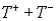 Suppose you wish to detect a difference in the locations of two population distributions based on a paired-difference experiment consisting of n = 35 pairs. a. Give the null and alternative hypotheses for the Wilcoxon signed-rank test. b. Give the test statistic. c. Give the rejection region for the test for   = 0.05.  d. If   = 339, what are your conclusions? [Note:   = n(n + 1)/2].  e. Conduct the test using the large-sample z test. Compare your results with the nonparametric test results in the previous question.