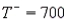 Given the statistics   ,   , and n = 50 from a matched pairs experiment, perform the Wilcoxon signed-rank test to determine whether we can infer at the 5% significance level that the two population locations differ.
