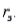 The following paired observations were obtained on two variables x and y:    a. Calculate Spearman's rank correlation coefficient    b. Do the data present sufficient evidence to indicate a correlation between x and y? Justify your response. Test using   = 0.05.