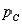 Suppose you wish to test the null hypothesis that three binomial parameters   ,   , and   are equal versus the alternative hypothesis that at least two of the parameters differ. Independent random samples of 100 observations were selected from each of the populations. The data are shown in the table:    a. Write the null and alternative hypotheses for testing the equality of the three binomial proportions. b. Calculate the test statistic and find the approximate p-value for the test in the previous question. c. Use the approximate p-value to determine the statistical significance of your results. If the results are statistically significant, explore the nature of the differences in the three binomial proportions.