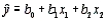 Which of the following is the correct interpretation of the multiple-regression equation   ? A)  This equation gives us the estimated valueof the dependent variable for any specified pair of values of the independent variables. B)  The estimated regression coefficientrepresents the slope of the line. C)  The estimated regression coefficientequals the change in estimated Y that is associated with a unit change inand.
