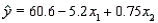 In a multiple regression , the regression equation is   . The estimated value for   when   and   is 48.