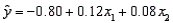 In reference to the equation   , the value -0.80 is the   -intercept.