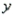 In reference to the equation   , the value -0.80 is the   -intercept.