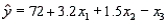 In a multiple regression involving 24 observations and 3 independent variables, the estimated regression equation is   . For this model, SST = 800 and SSE = 245. The value of the F statistic for testing the significance of the model is 15.102.