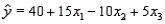 In reference to the multiple regression model   , if   were to increase by five units, holding   and   constant, then the value of   would decrease on average by 50 units.