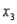In reference to the multiple regression model   , if   were to increase by five units, holding   and   constant, then the value of   would decrease on average by 50 units.