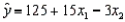 In a multiple regression analysis, the regression equation   is obtained. The   variable is quantitative variable, and the   variable is a dummy variable with values 0 and 1. Given this information, we can interpret the slope coefficient (-3) on variable   as follows: Holding   constant, if the value of   is changed from 0 to 1, the average value of y will decrease by 3 units.