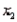 In a multiple regression analysis, the regression equation   is obtained. The   variable is quantitative variable, and the   variable is a dummy variable with values 0 and 1. Given this information, we can interpret the slope coefficient (-3) on variable   as follows: Holding   constant, if the value of   is changed from 0 to 1, the average value of y will decrease by 3 units.