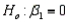 Personal Spending and Personal Income Is personal spending linearly related to orders for durable goods and personal income? A recent study reported the amounts of personal spending (in trillions of dollars), amount spent on durable goods (in billions of dollars), and personal income (in trillions of dollars). A statistical package was used to fit a linear regression model, producing the output below.     R<sup>2</sup> = 95.9% R<sup>2</sup>(adj) = 95.0%, s = 0.0144 with 12 - 3 = 9 df. -Refer to Personal Spending and Personal Income. Use the computer output shown above to test the hypotheses   vs.   at the 5% significance level. What is your conclusion?