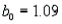 The computer output for a multiple regression analysis including 15 observations and three predictor variables,   and   , provides the following information:   ,   ,   ,   , SE   , SE   , and SE    a. Which, if any, of the independent variables   and   contribute information for the prediction of y?  b. Give the least-squares prediction equation. c. What is the practical interpretation of the parameter  