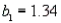 The computer output for a multiple regression analysis including 15 observations and three predictor variables,   and   , provides the following information:   ,   ,   ,   , SE   , SE   , and SE    a. Which, if any, of the independent variables   and   contribute information for the prediction of y?  b. Give the least-squares prediction equation. c. What is the practical interpretation of the parameter  