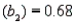 The computer output for a multiple regression analysis including 15 observations and three predictor variables,   and   , provides the following information:   ,   ,   ,   , SE   , SE   , and SE    a. Which, if any, of the independent variables   and   contribute information for the prediction of y?  b. Give the least-squares prediction equation. c. What is the practical interpretation of the parameter  